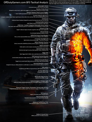 Battlefield 3 - EA: Battlefield 3 будет игрой года